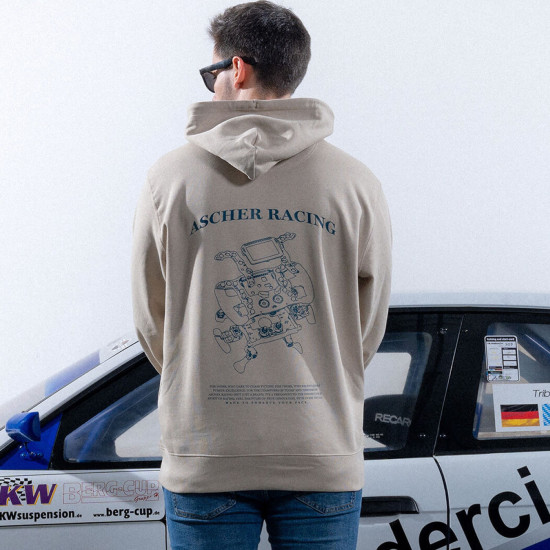 AR Hoodie Blueprint